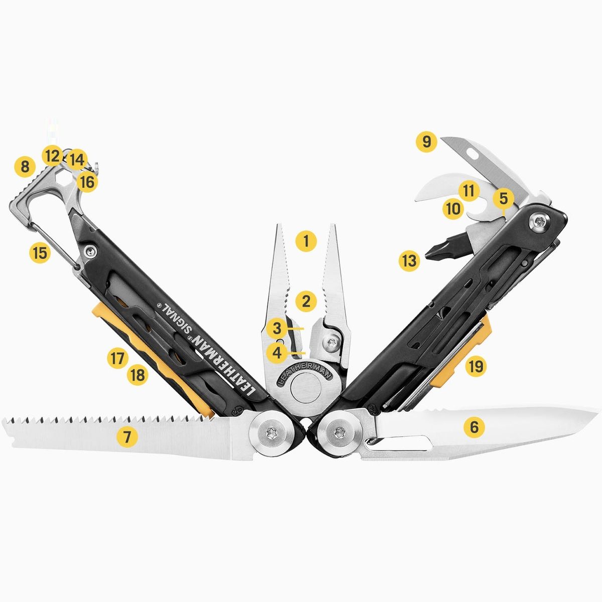 Мультитул SIGNAL Coyote Tan 832404 Leatherman