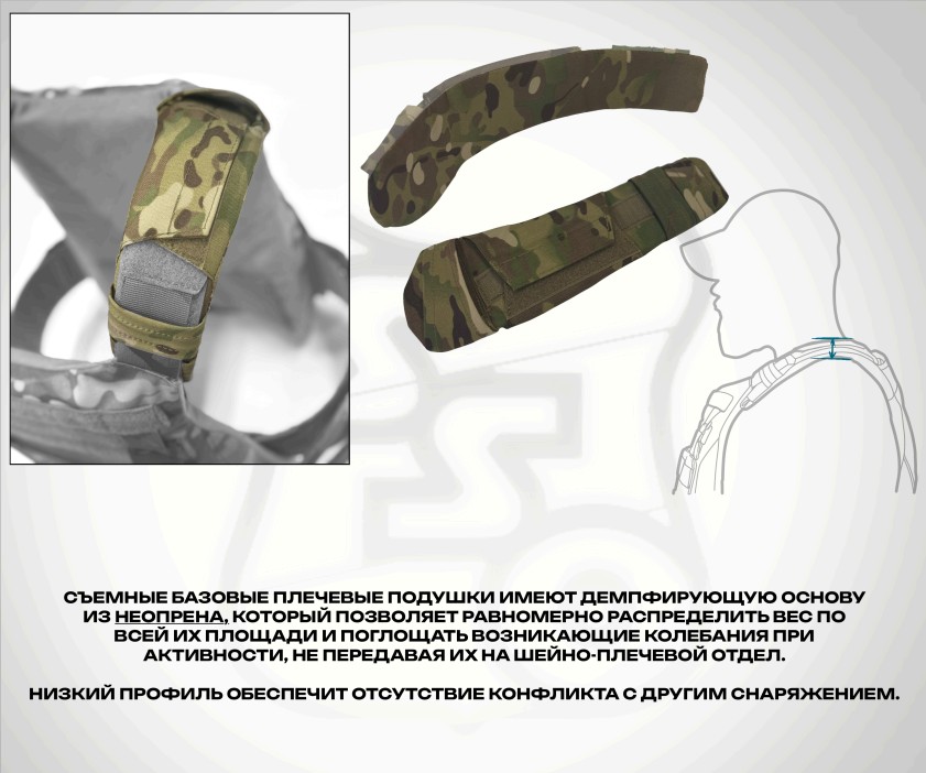 Адаптивная модульная система FENIX ССО