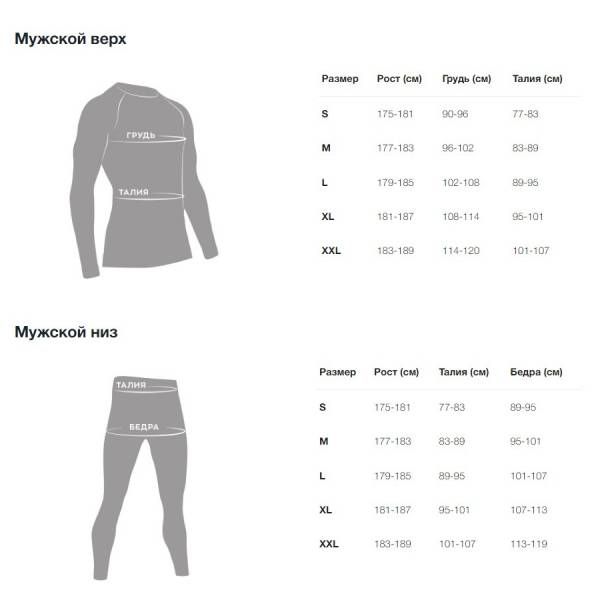 Брюки INVENT 4.0 PANTS MEN X-BIONIC®