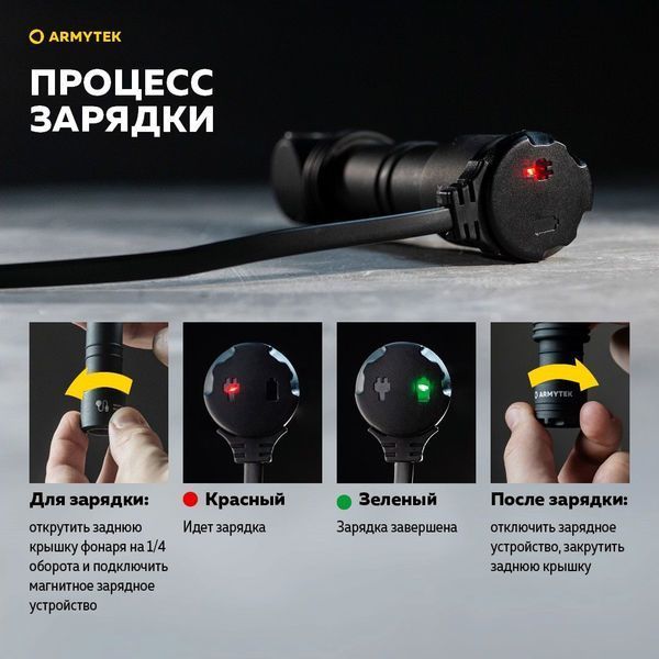 Фонарь Wizard C2 Pro USB Sand Белый Свет Armytek