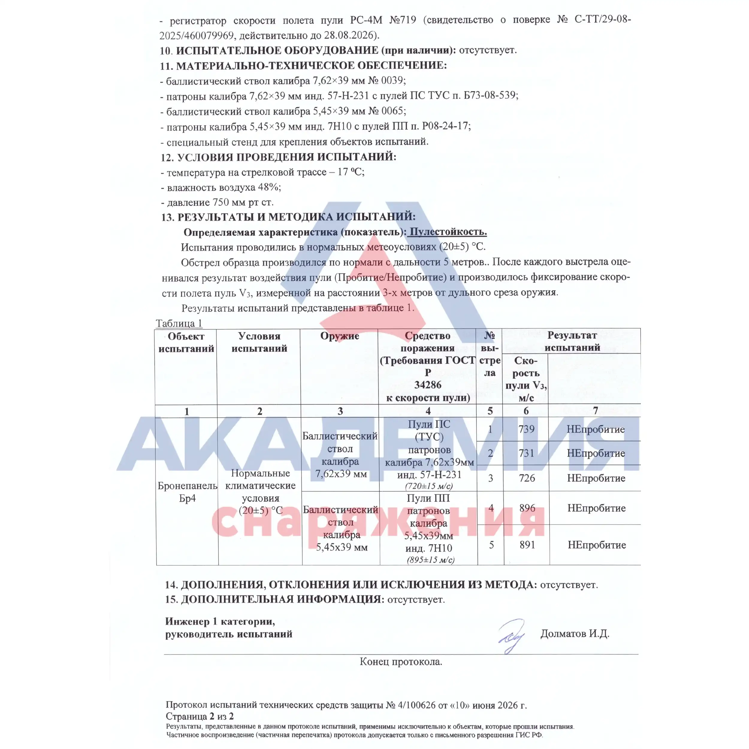 Плита БР4+ керамокомпозитная Академия Снаряжения