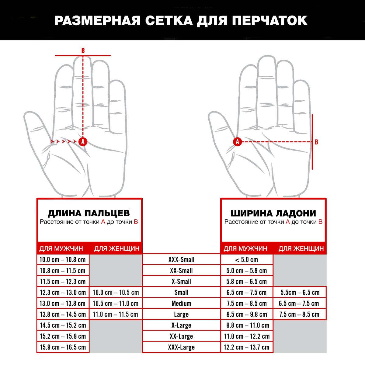 Перчатки тактические Original Mechanix Wear
